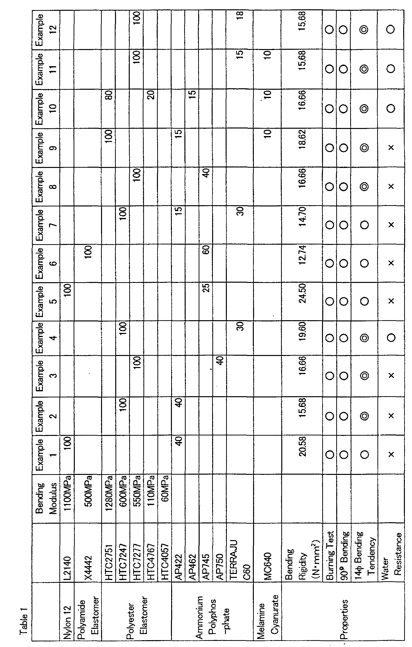 Figure 00230001