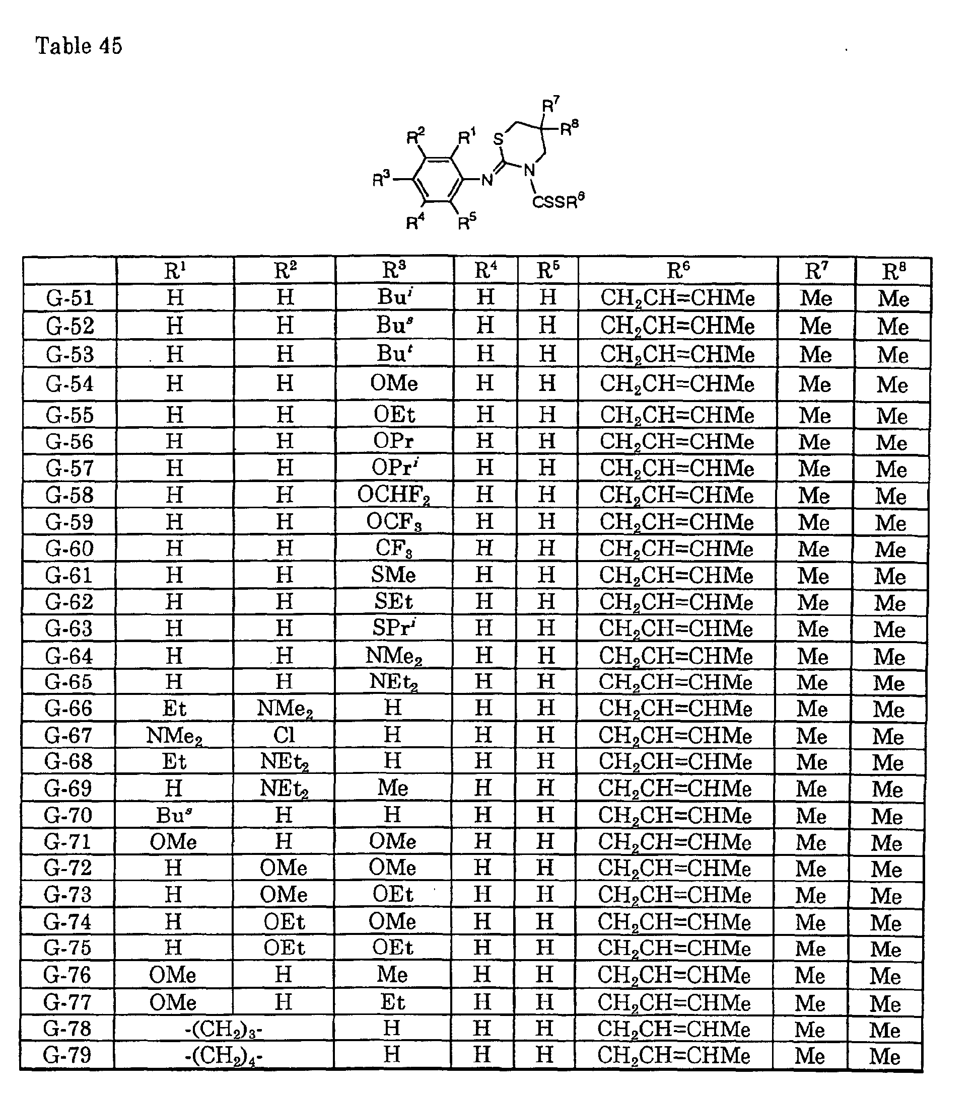 Figure 00760001