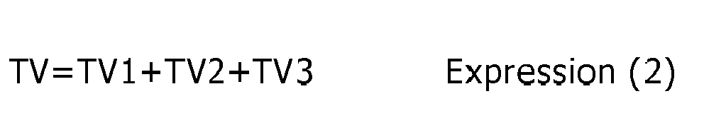 Figure imgb0002