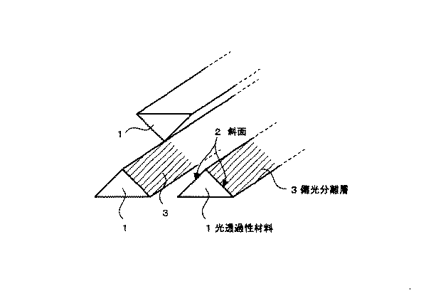 Figure 2004361505