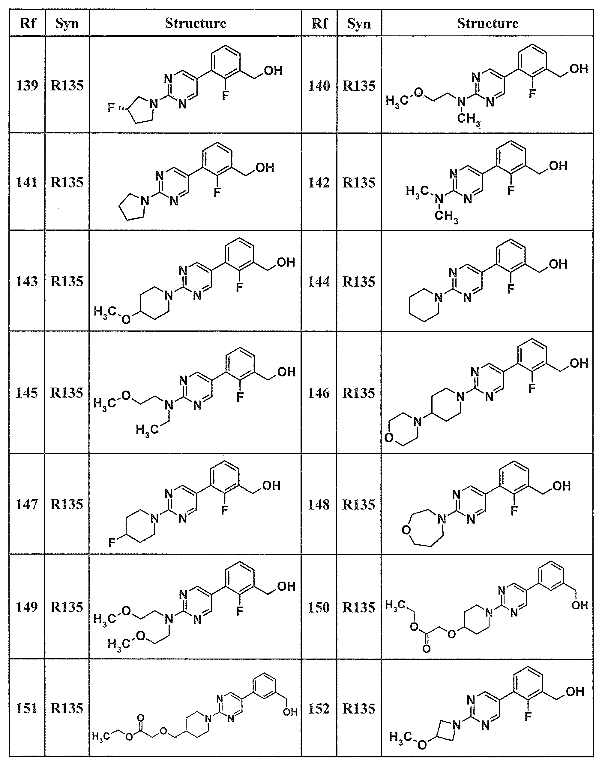 Figure JPOXMLDOC01-appb-T000091