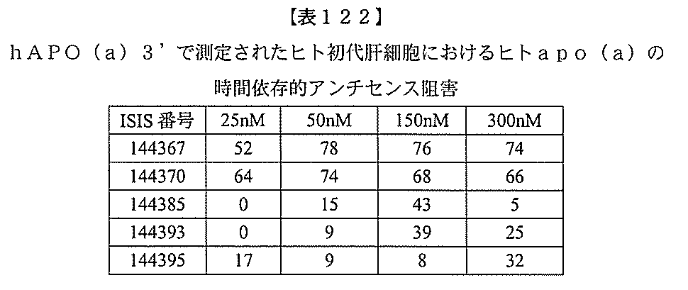 Figure 2022017514000466