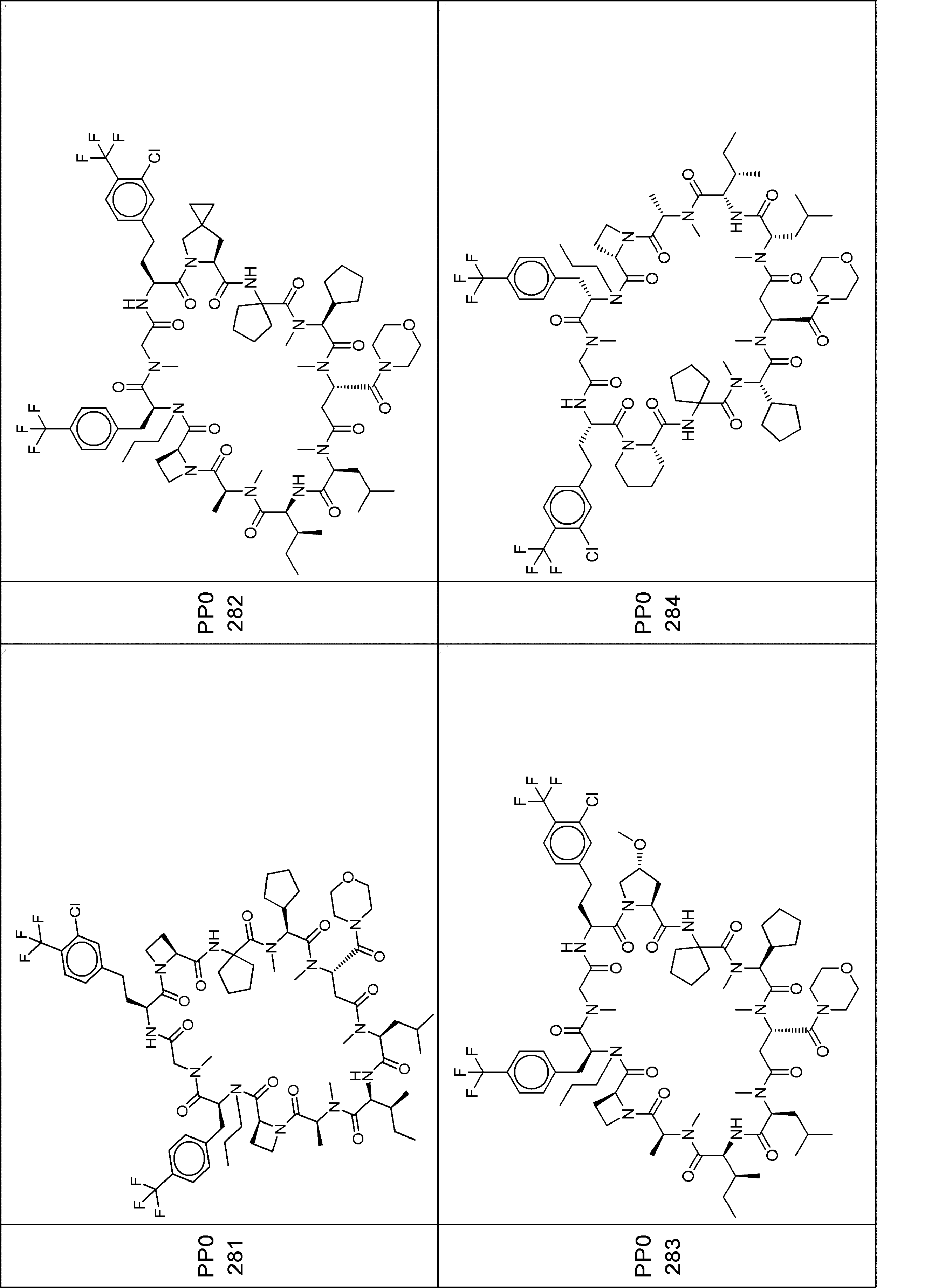 Figure JPOXMLDOC01-appb-I000572