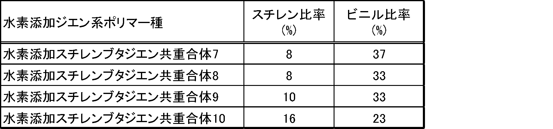 Figure 2024029745000003