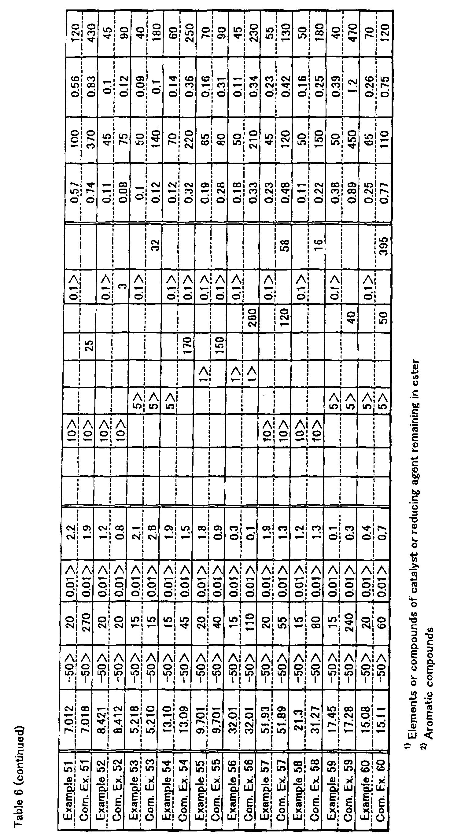 Figure 00490001