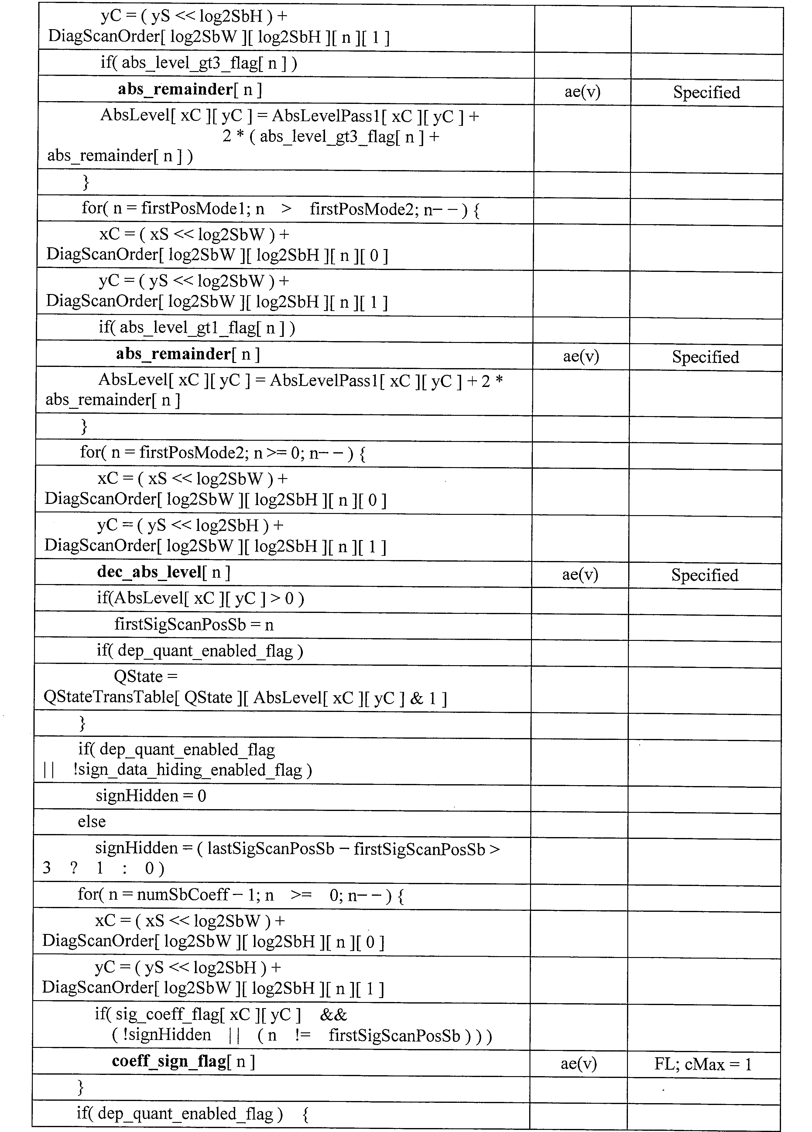 Figure JPOXMLDOC01-appb-I000089