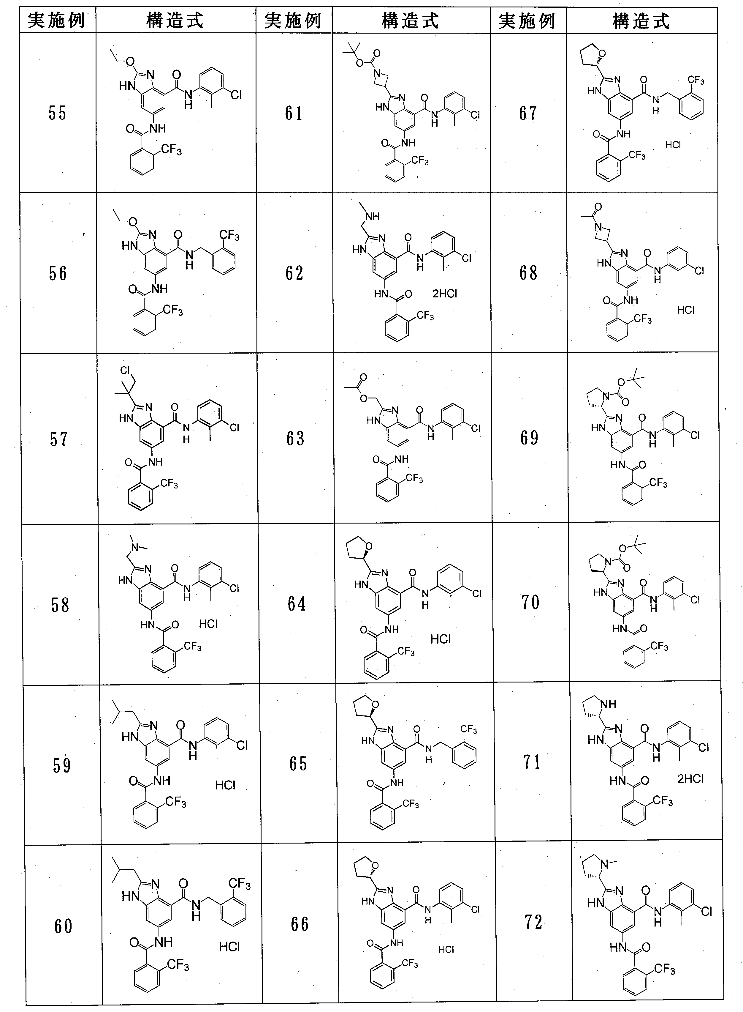 Figure JPOXMLDOC01-appb-T000024