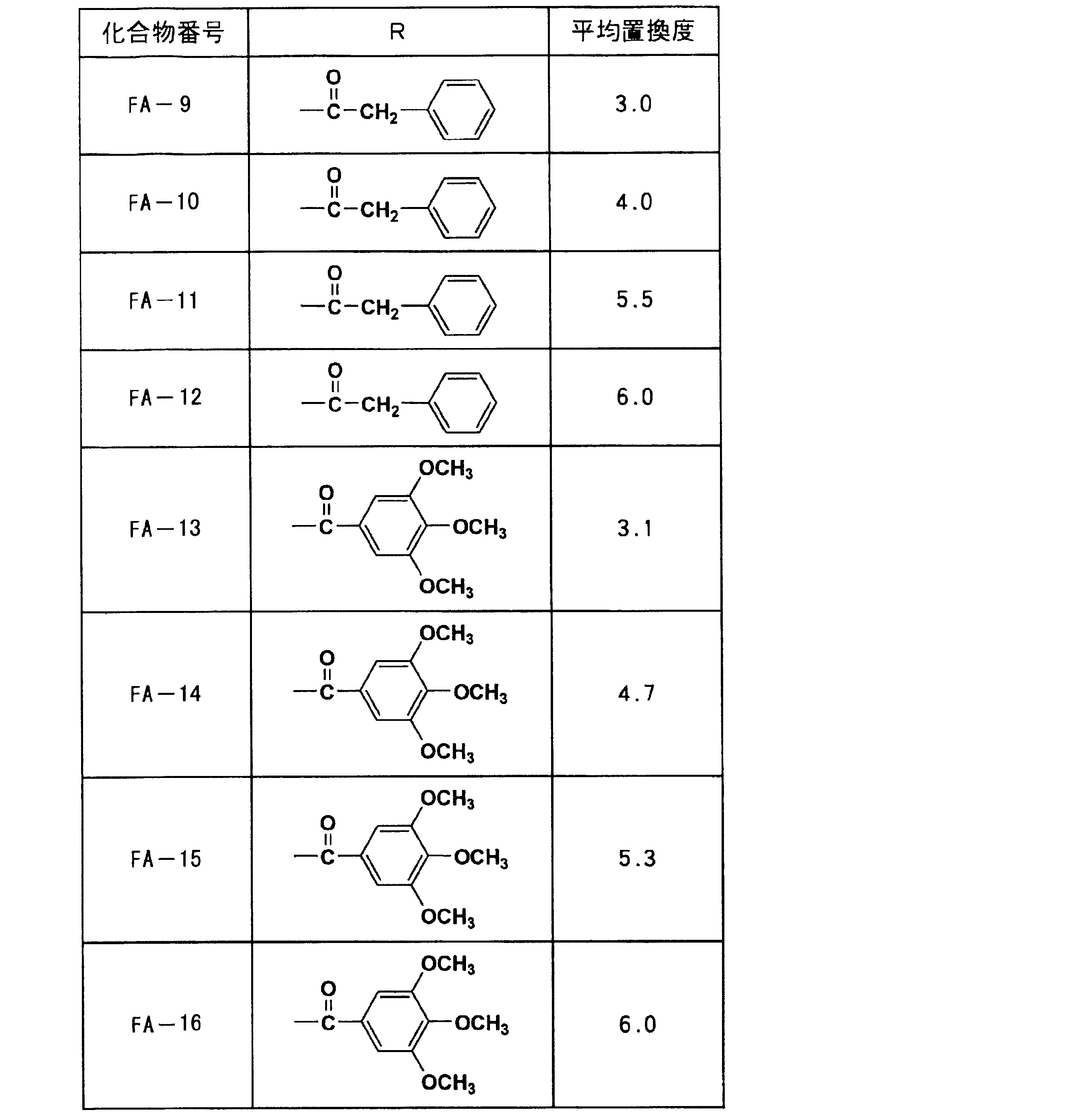 Figure JPOXMLDOC01-appb-C000005