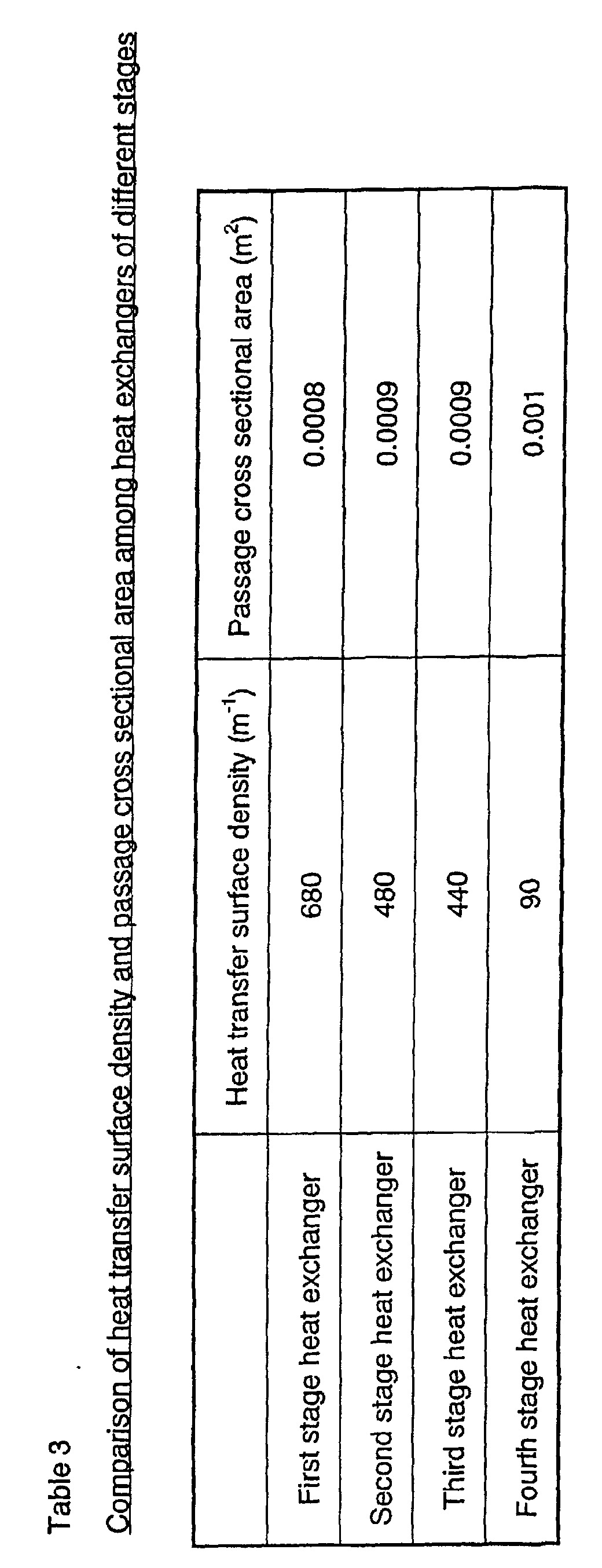 Figure 00280001