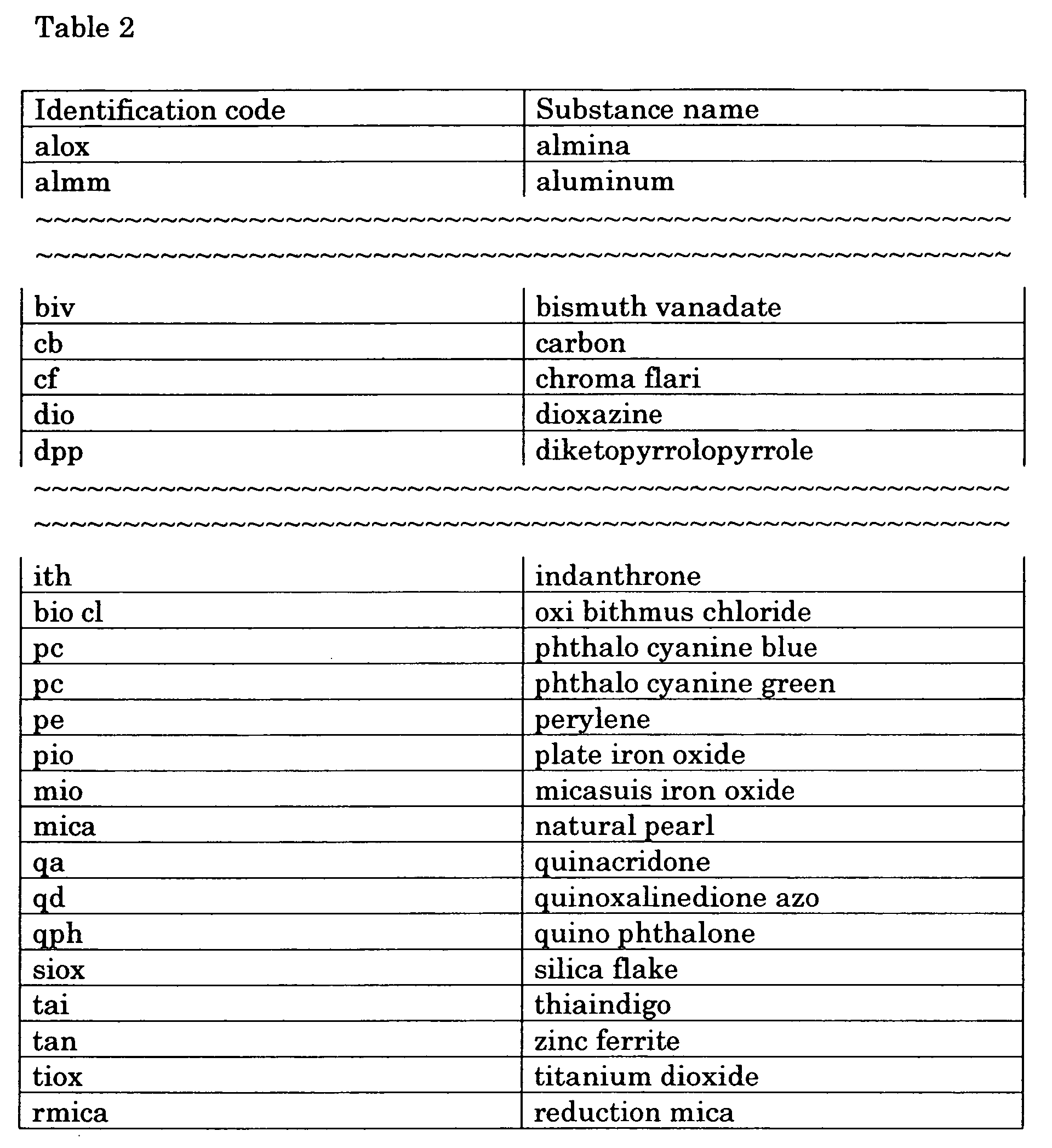 Figure 00090001