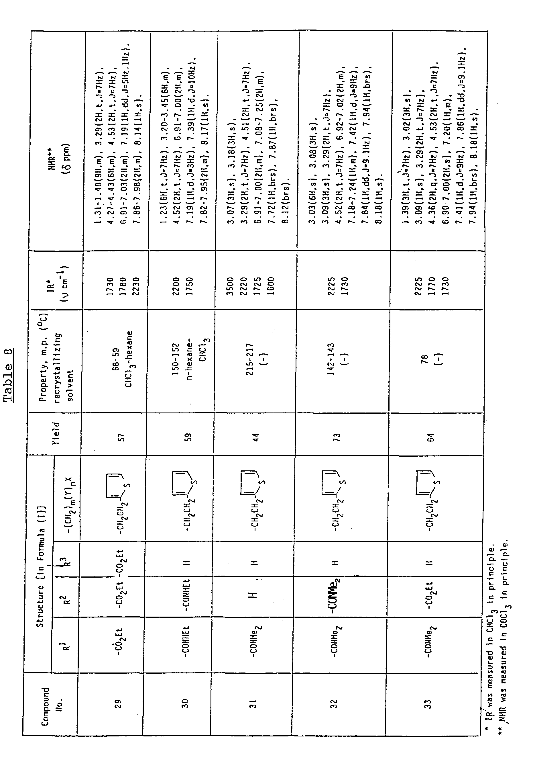Figure imgb0020