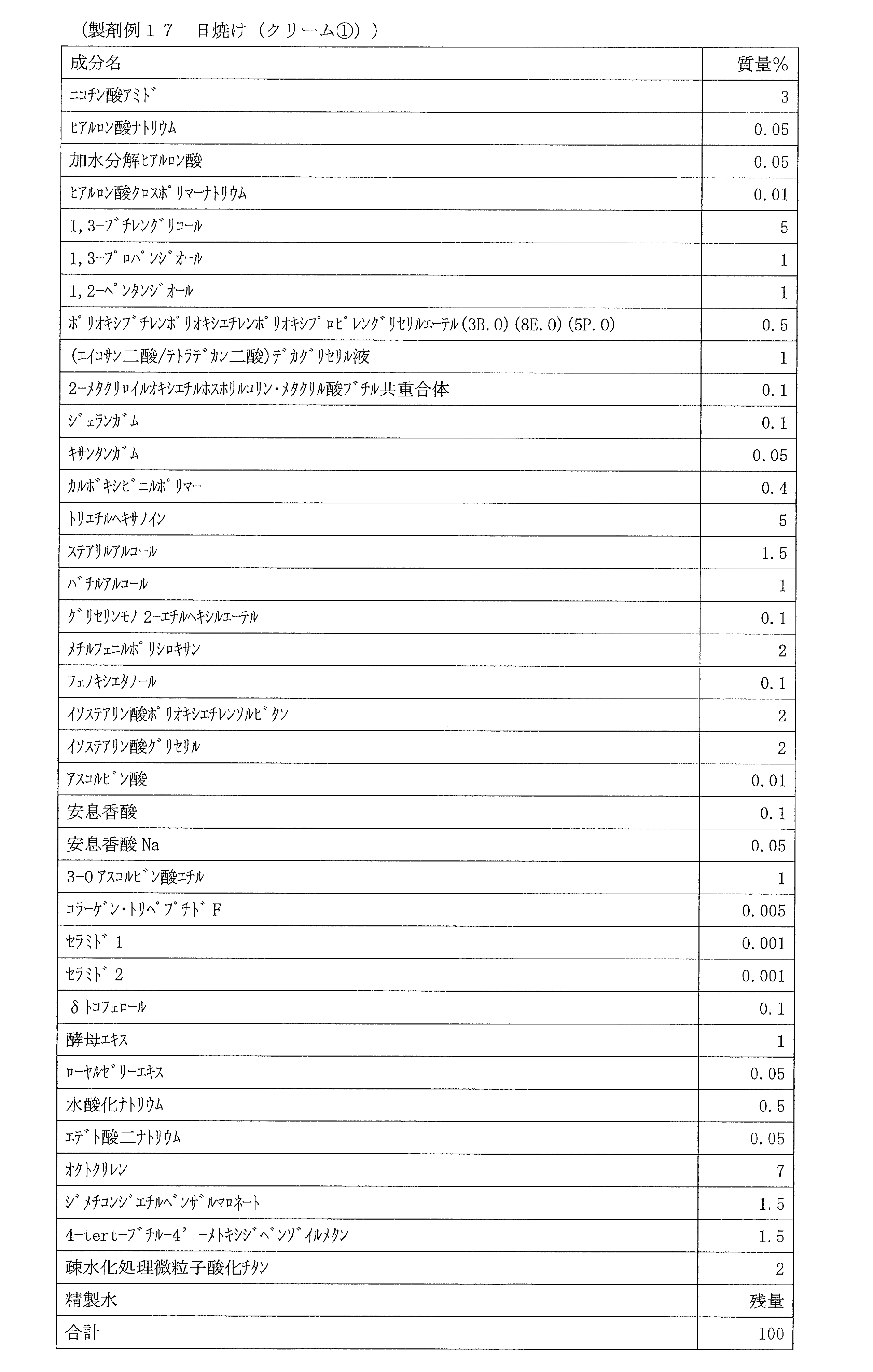 Figure JPOXMLDOC01-appb-T000030