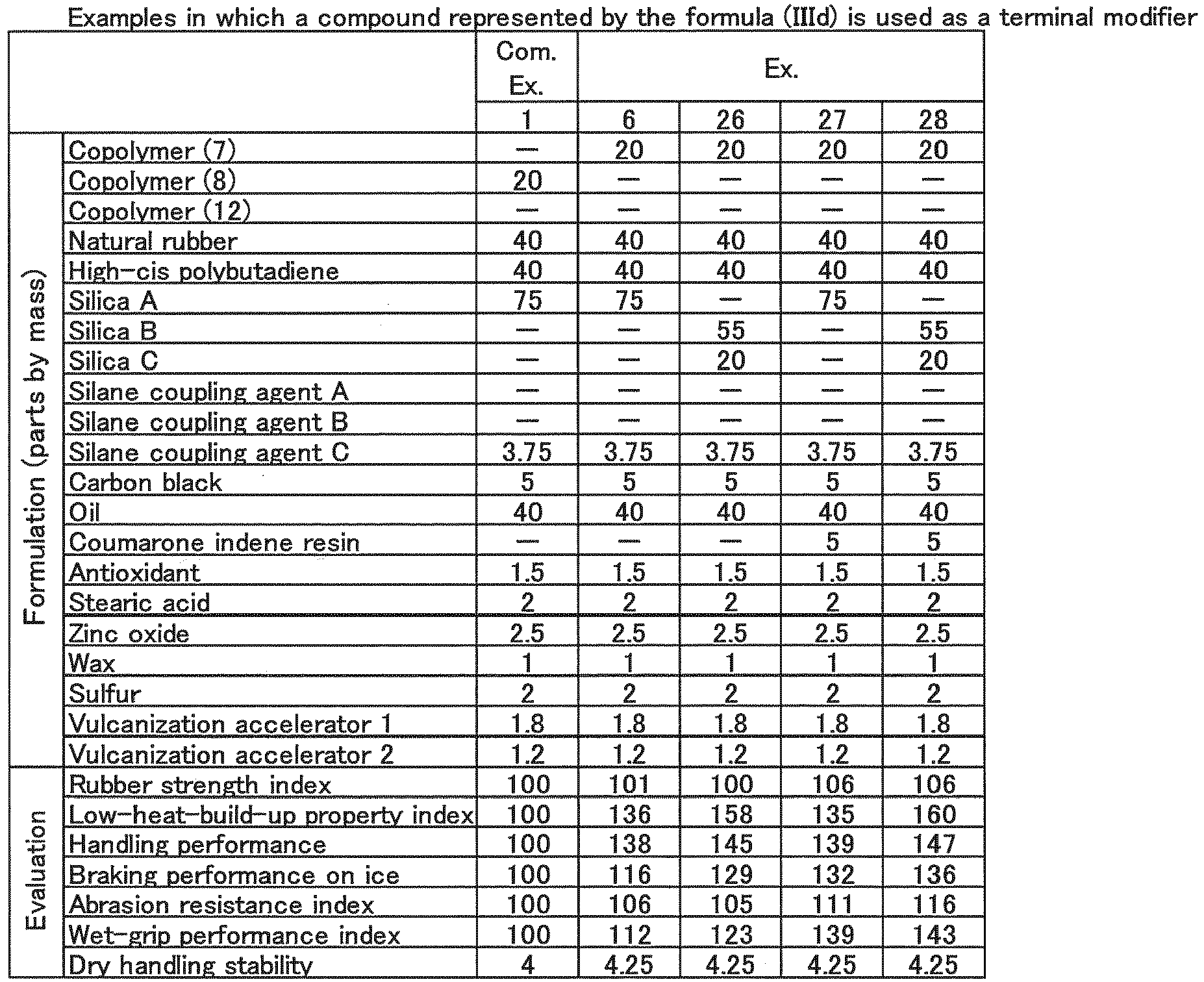 Figure imgb0035