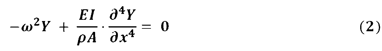 Figure JPOXMLDOC01-appb-M000002