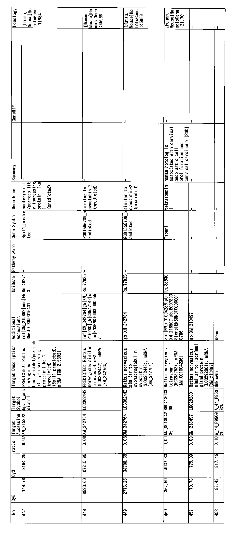 Figure JPOXMLDOC01-appb-I000103