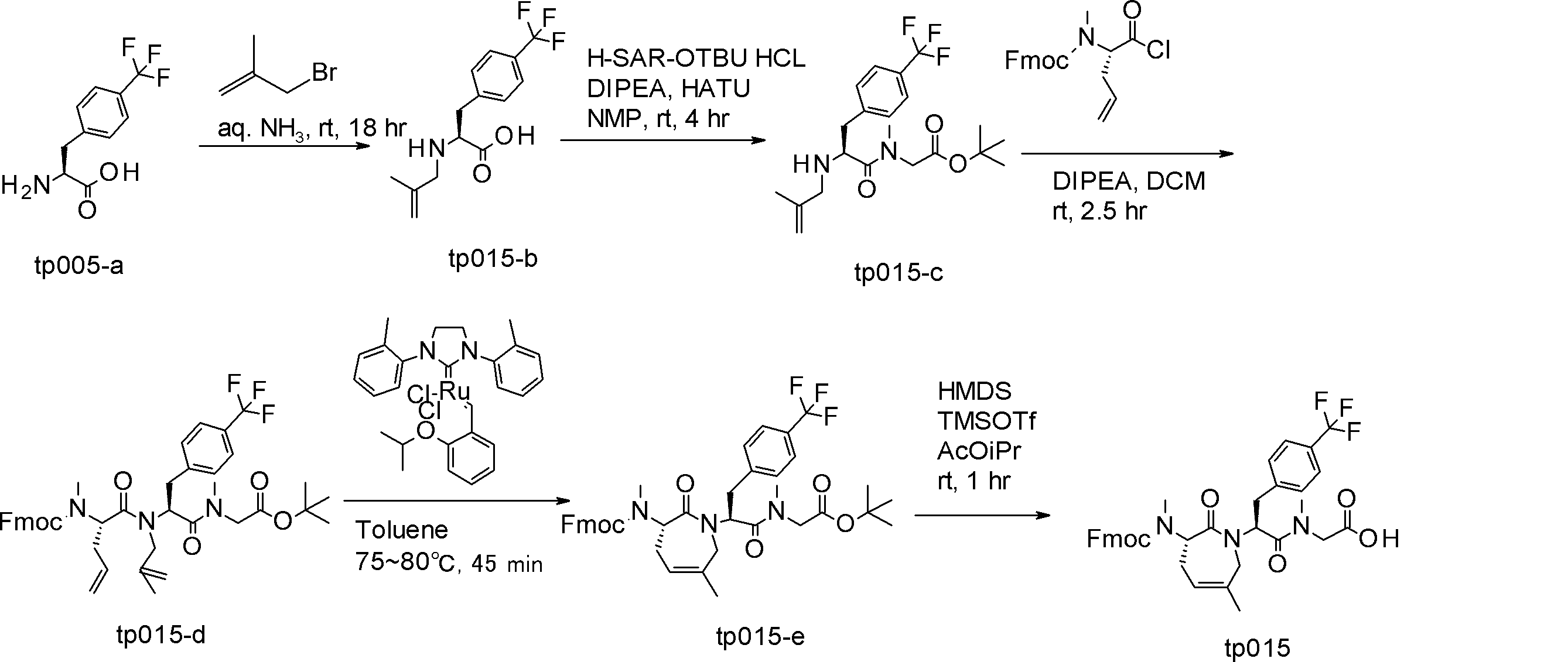 Figure JPOXMLDOC01-appb-I000287
