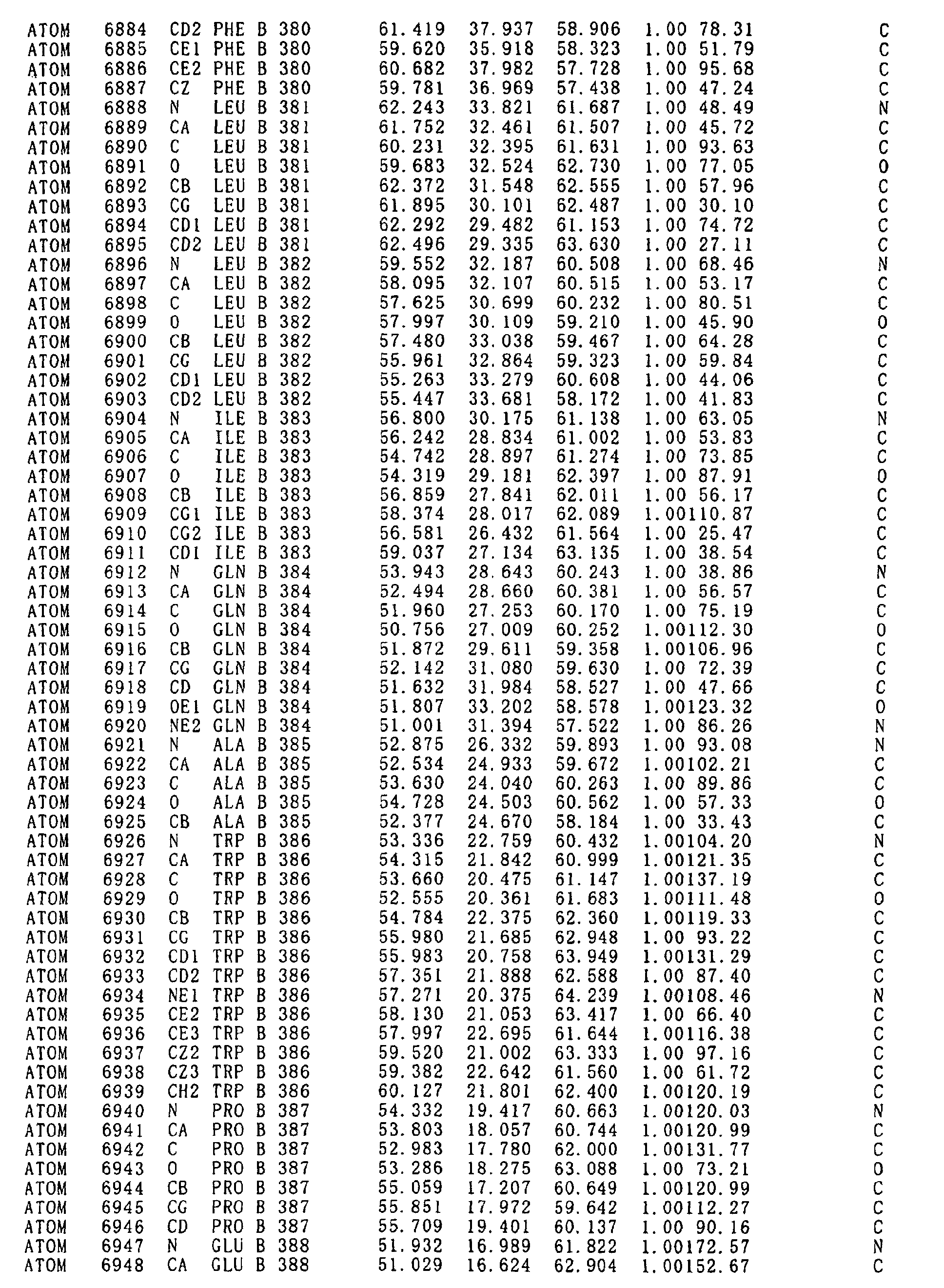 Figure 02540001