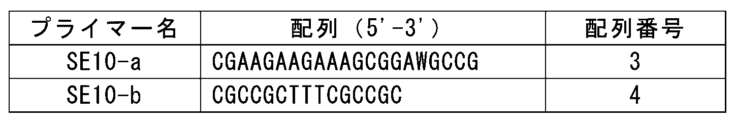 Figure JPOXMLDOC01-appb-T000004
