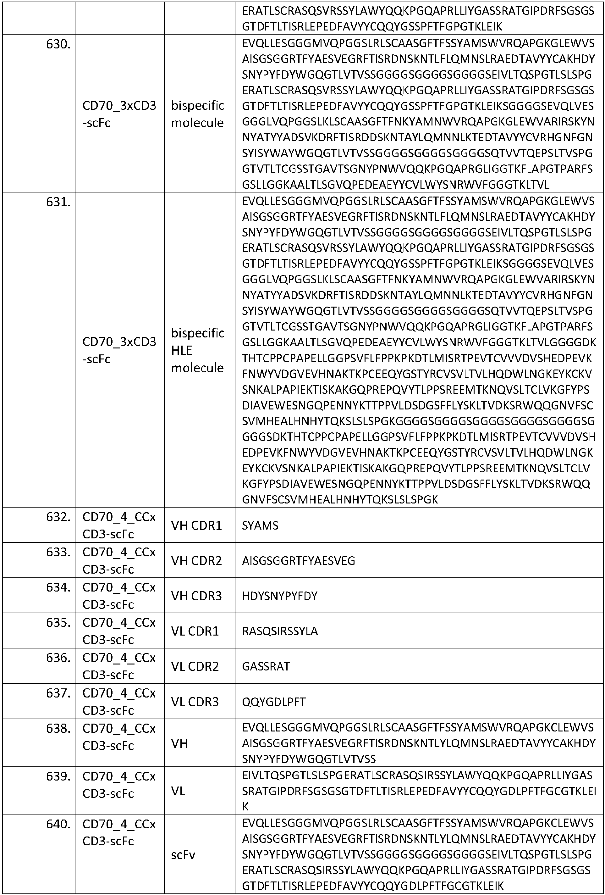 Figure imgb0089