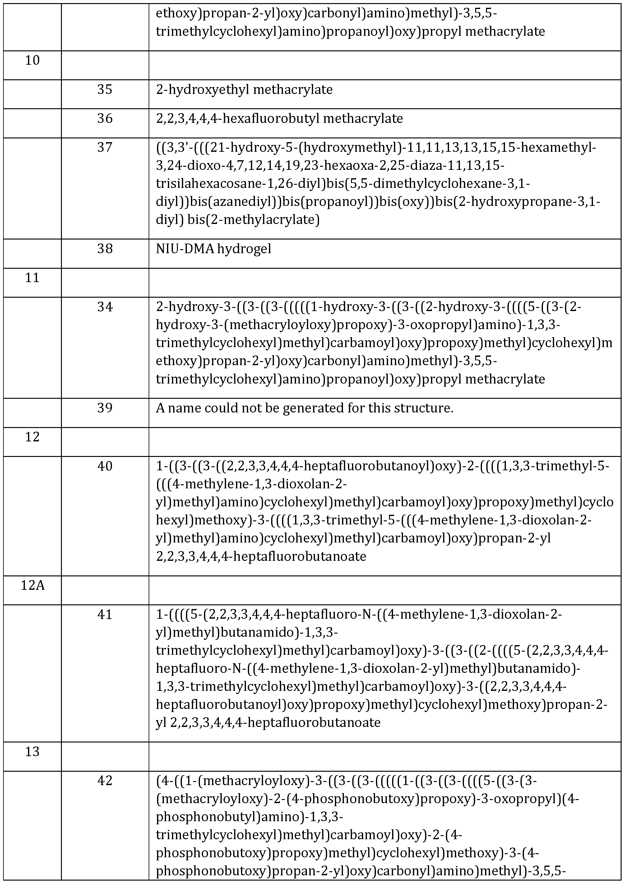 Figure imgf000030_0001