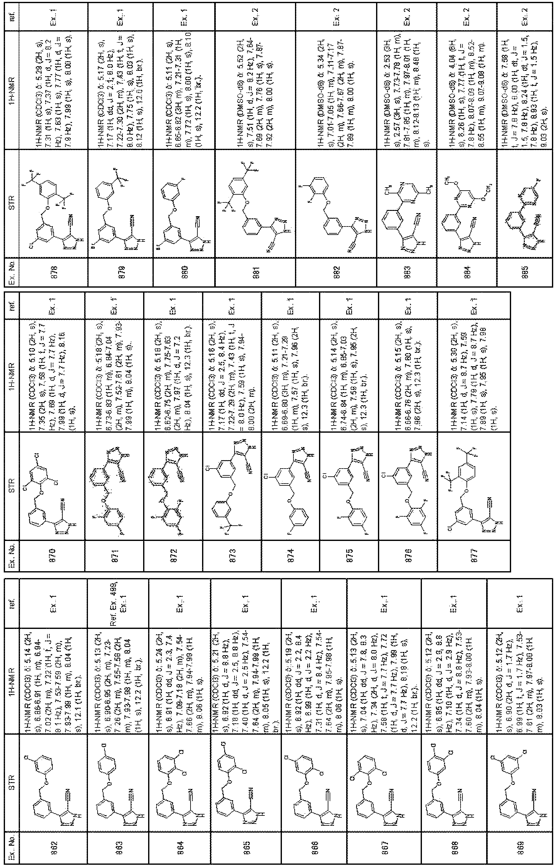 Figure imgb0171