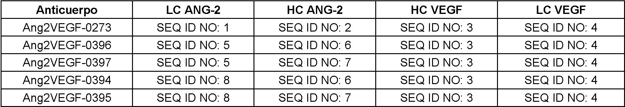 Figure imgf000029_0001