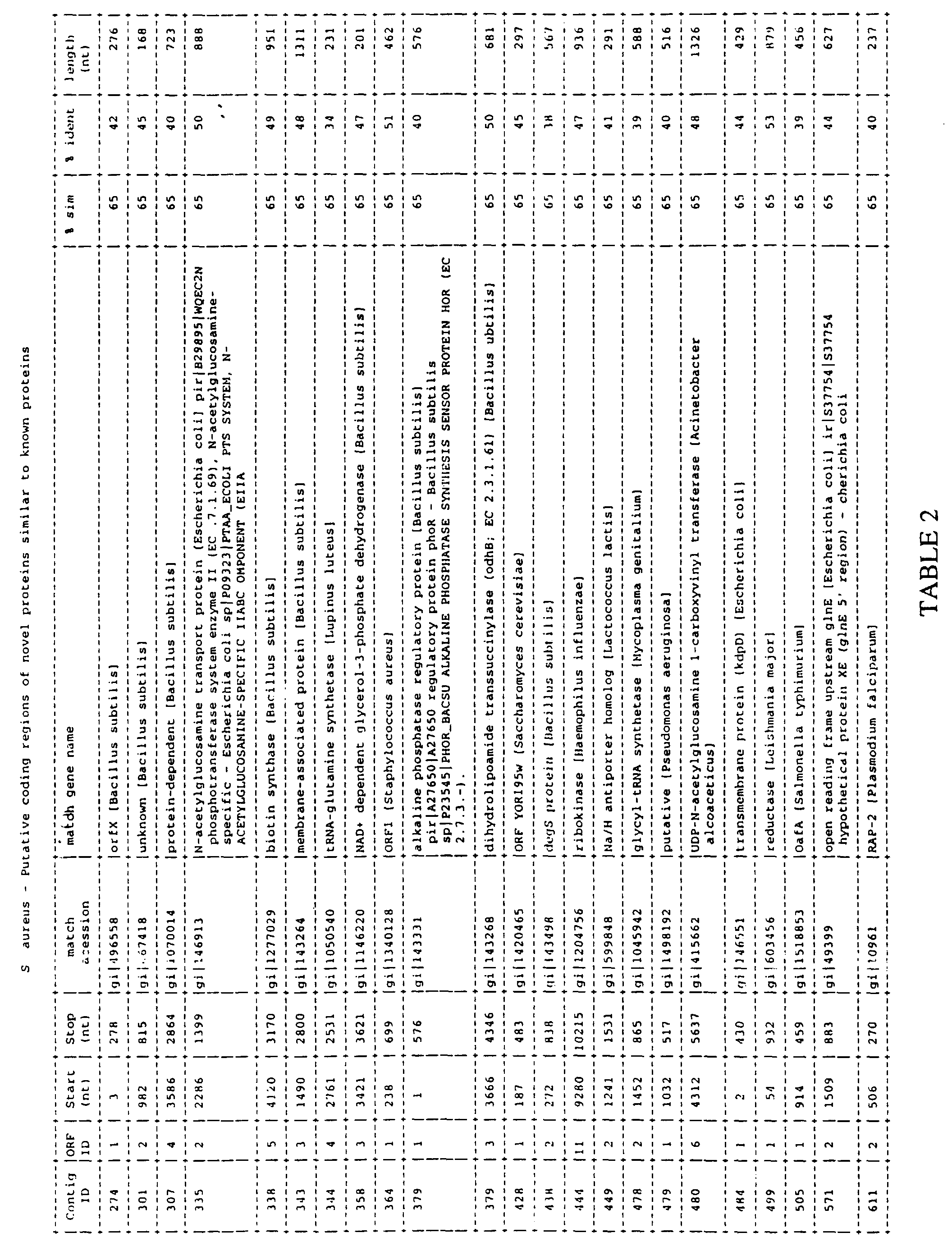 Figure imgb0091