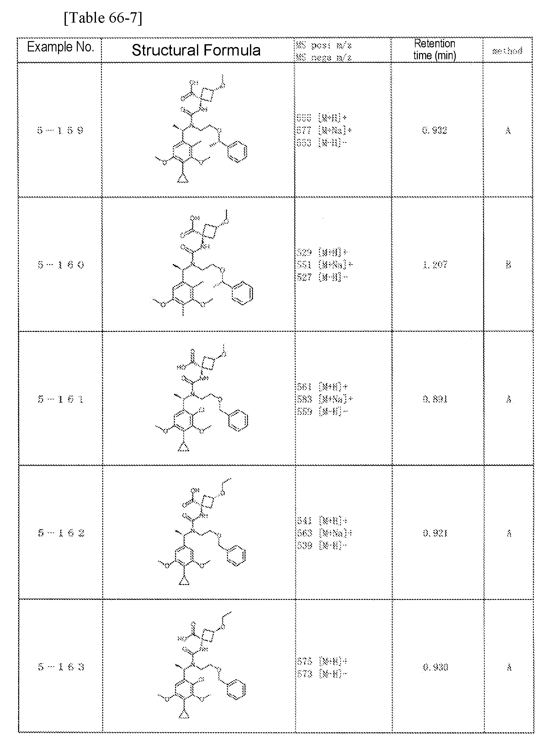 Figure imgb0694