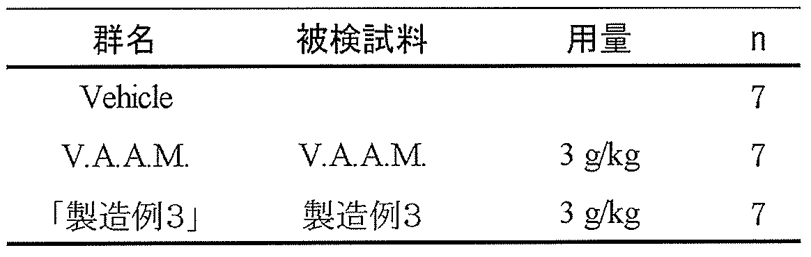 Figure JPOXMLDOC01-appb-T000004