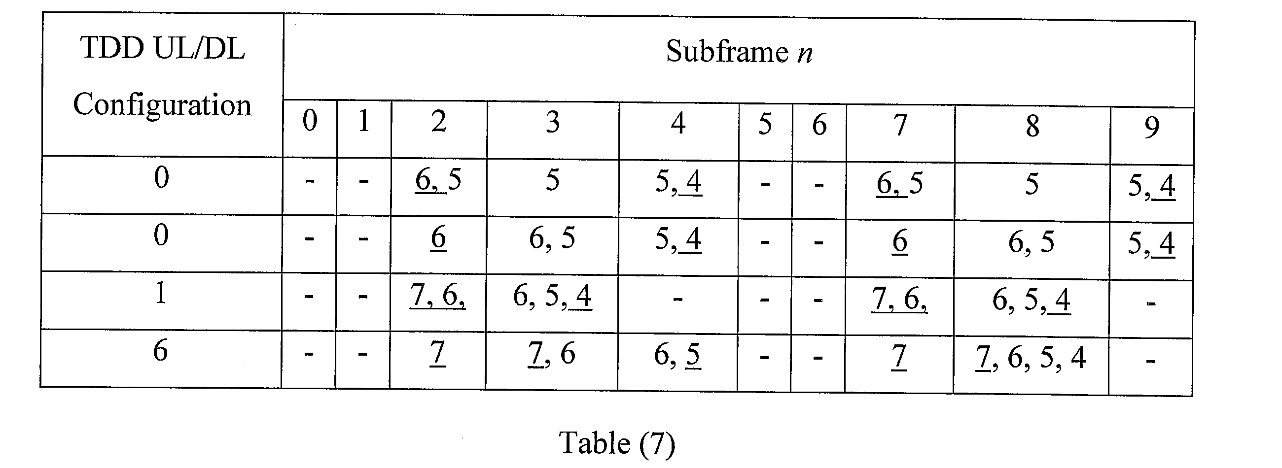 Figure JPOXMLDOC01-appb-I000034