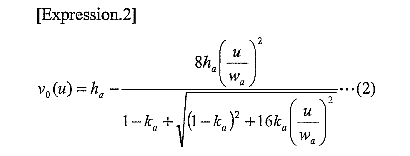 Figure imgb0002