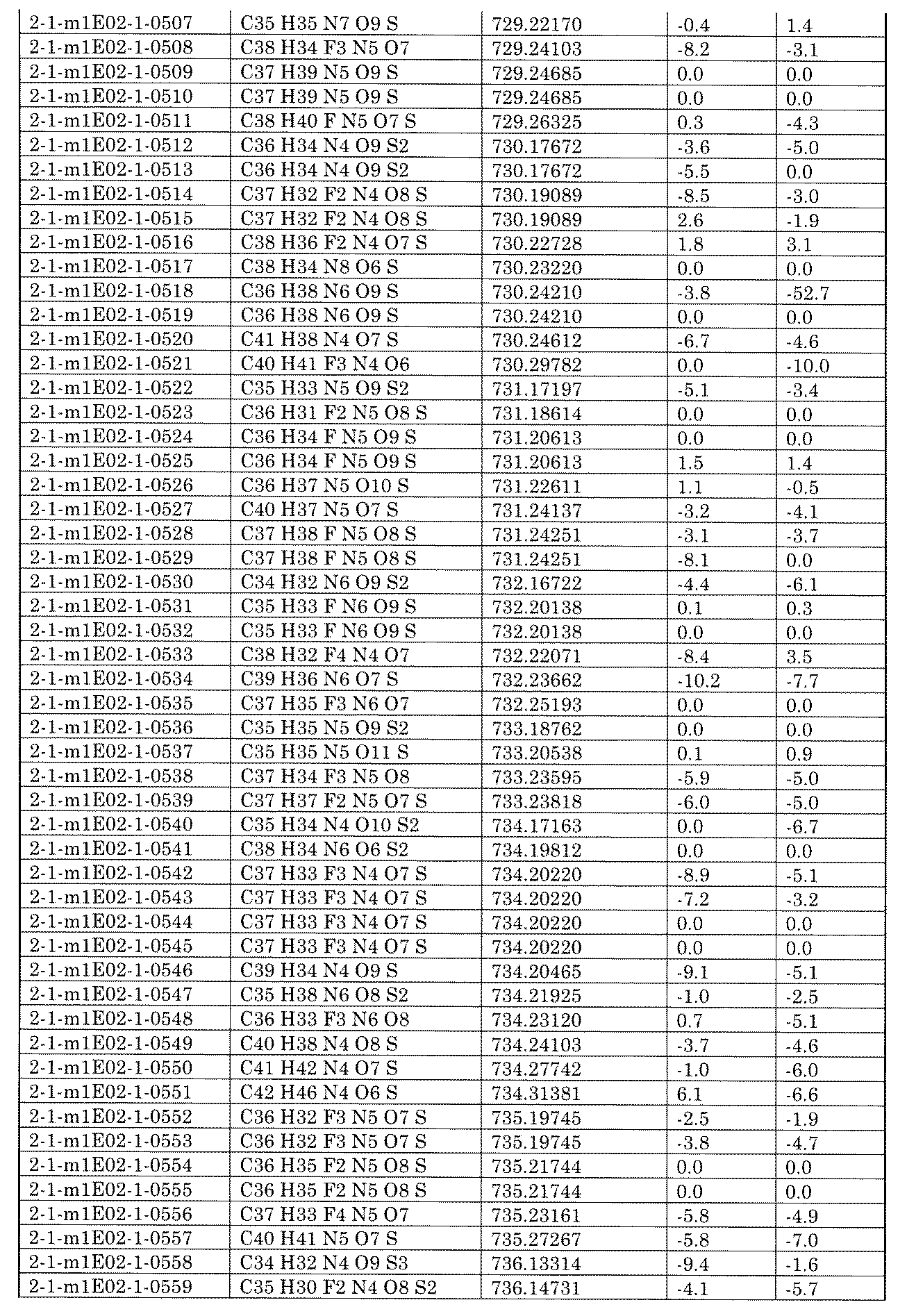 Figure JPOXMLDOC01-appb-I002316