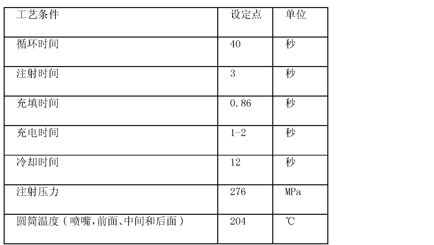 Figure CN101801464BD00131