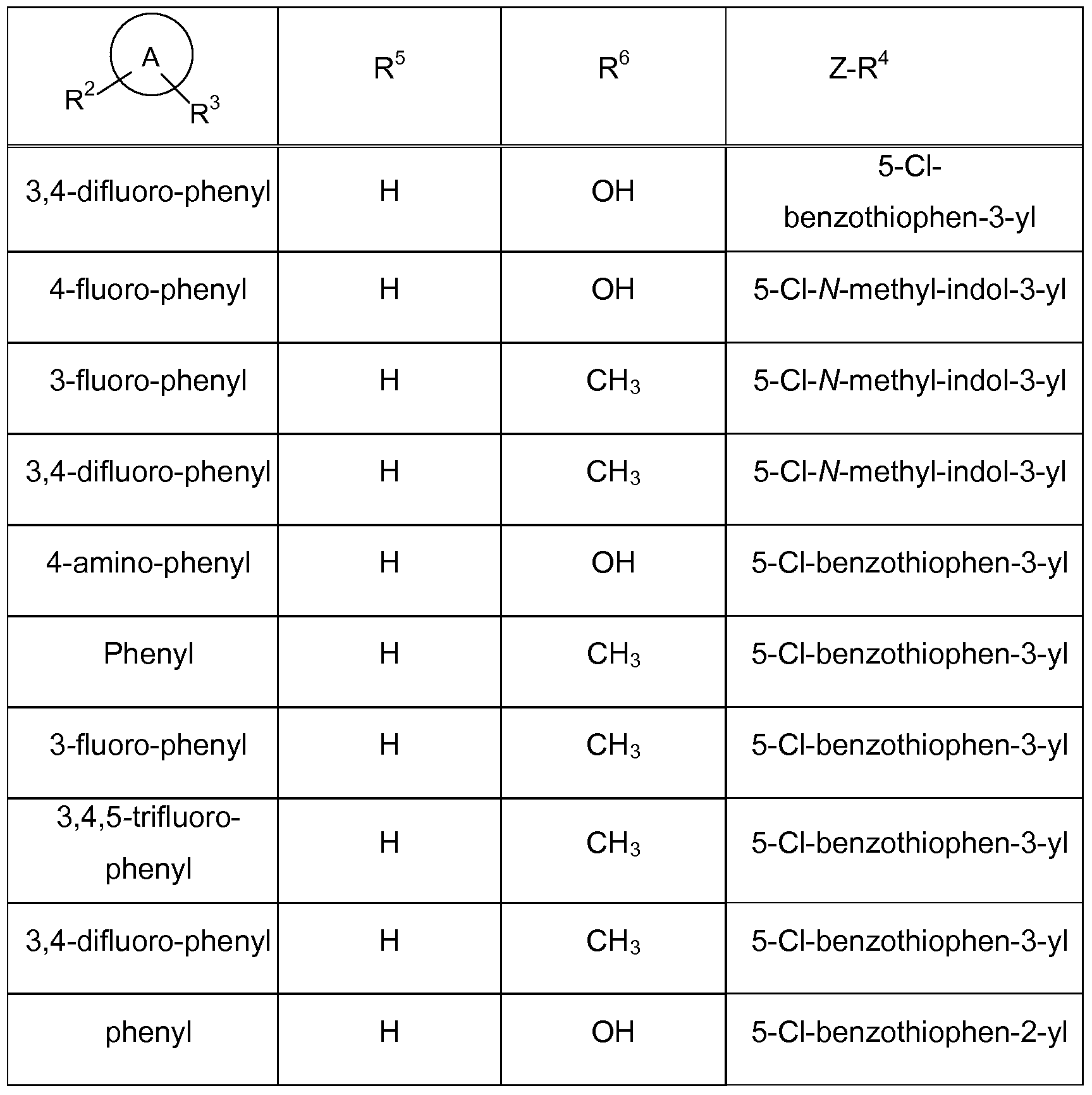 Figure imgf000032_0001