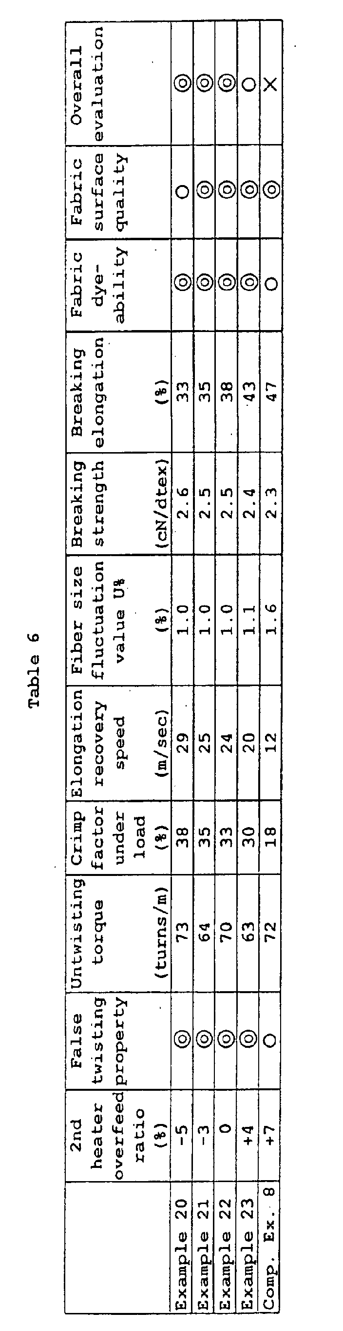 Figure 00550001