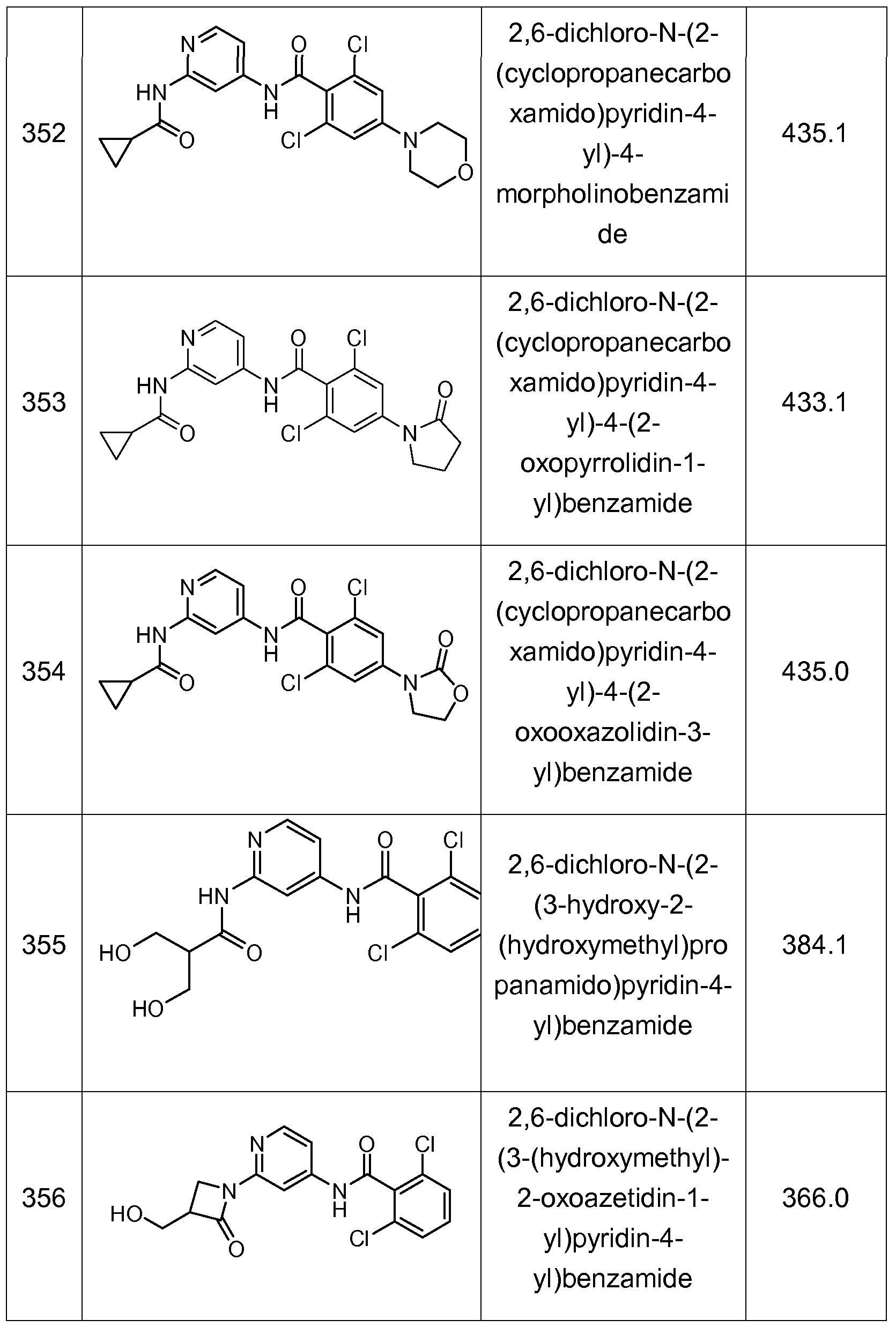 Figure imgf000194_0001