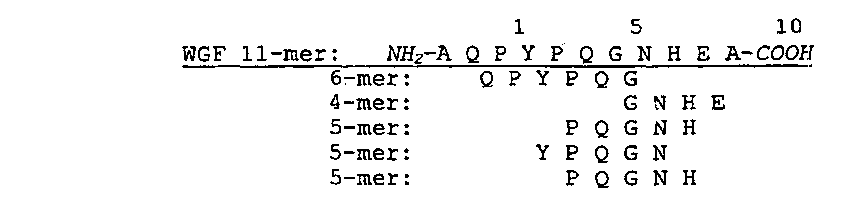 Figure 00330002