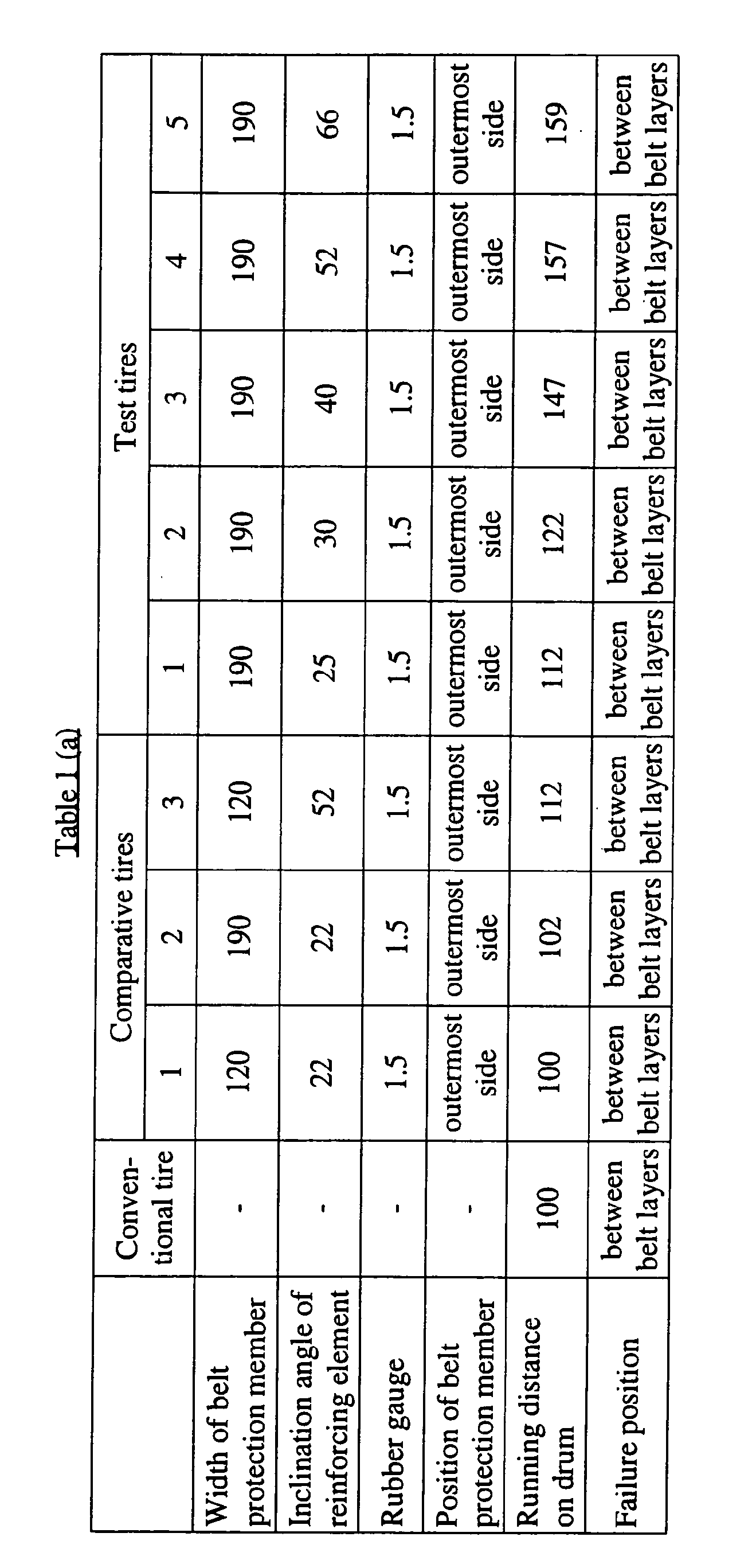 Figure 00210001