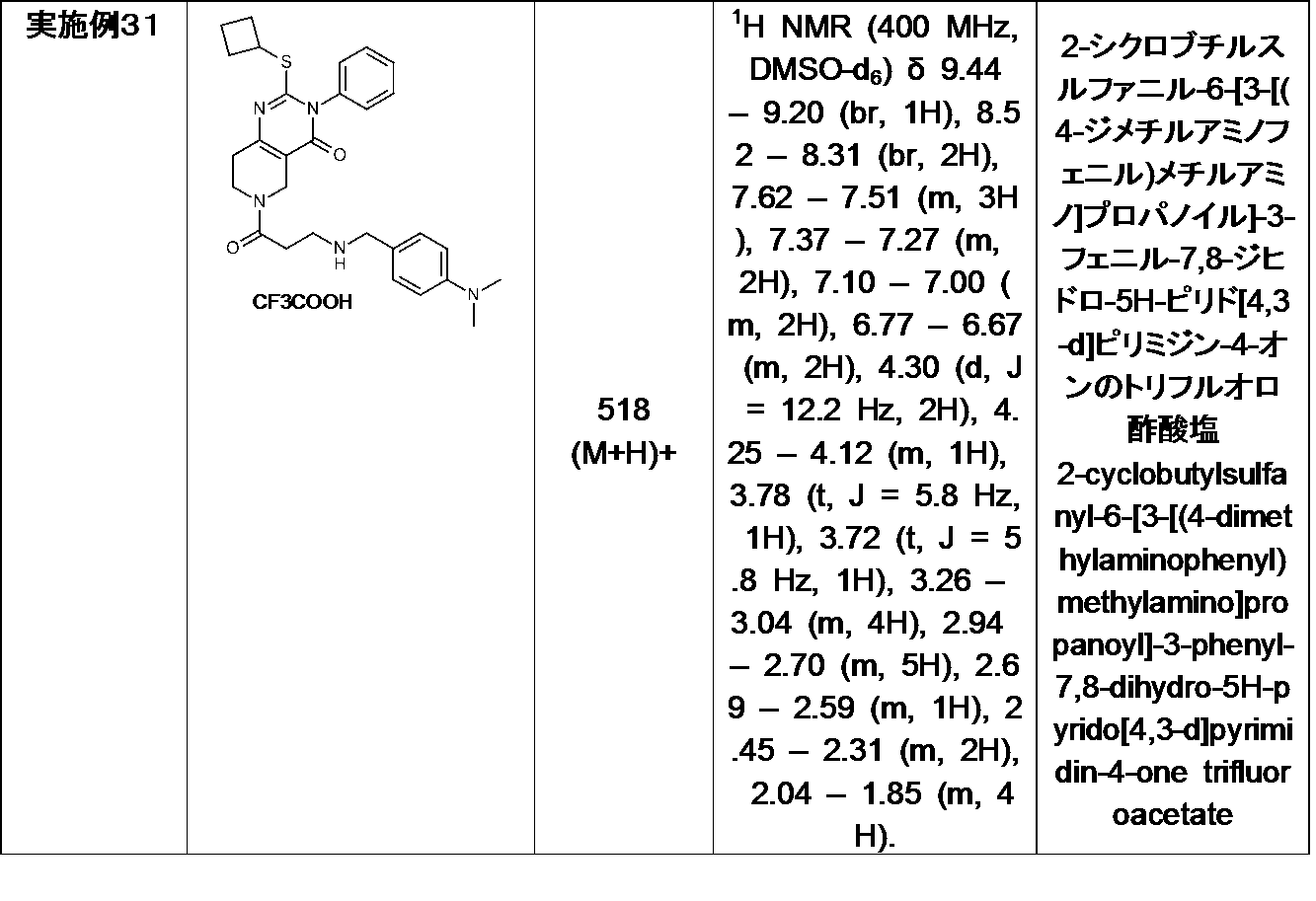 Figure JPOXMLDOC01-appb-I000052