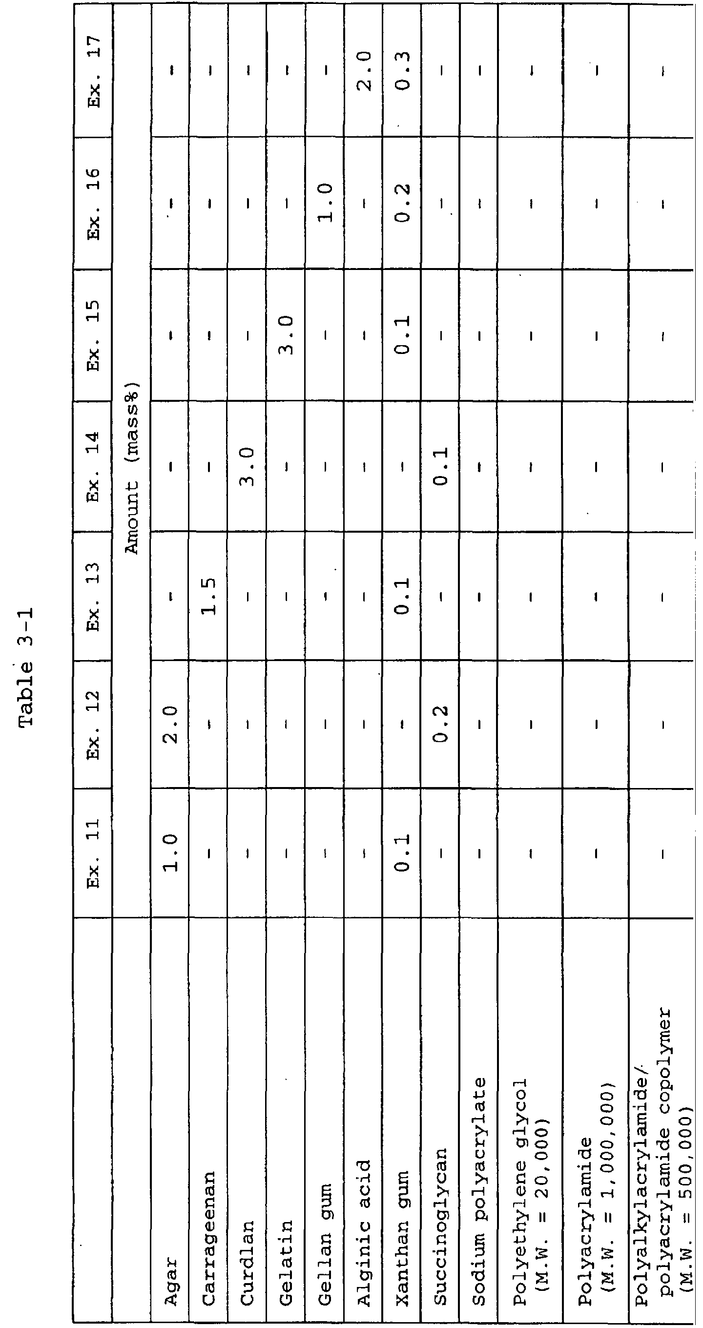 Figure 00250001
