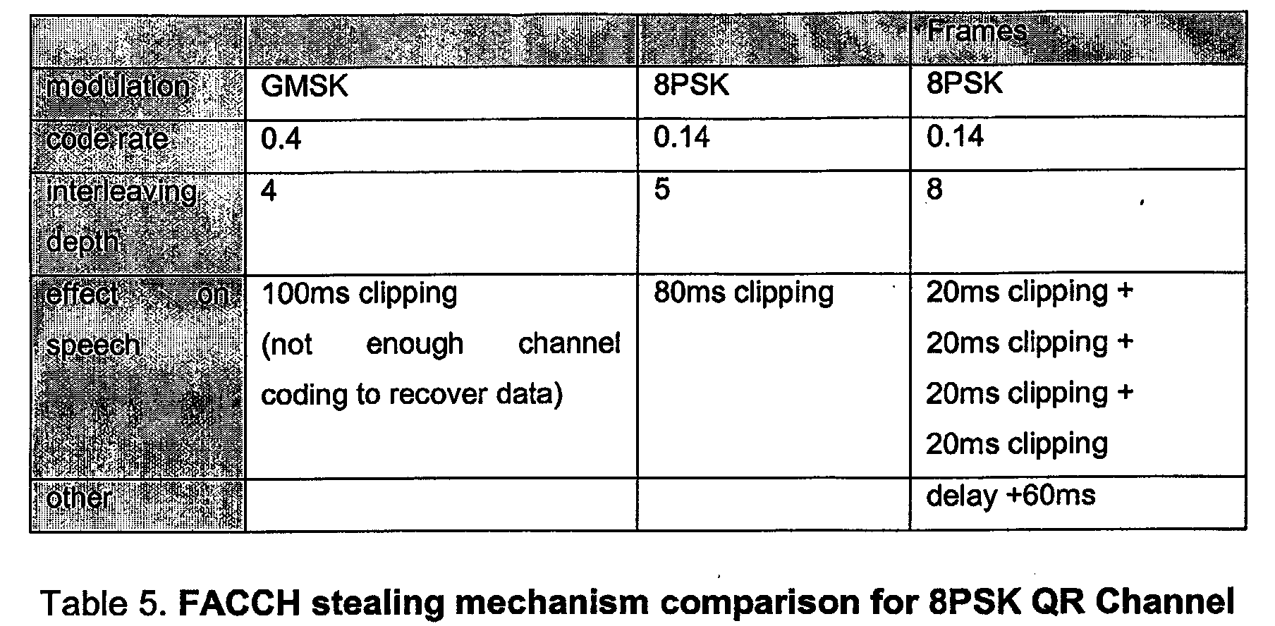 Figure 00250001