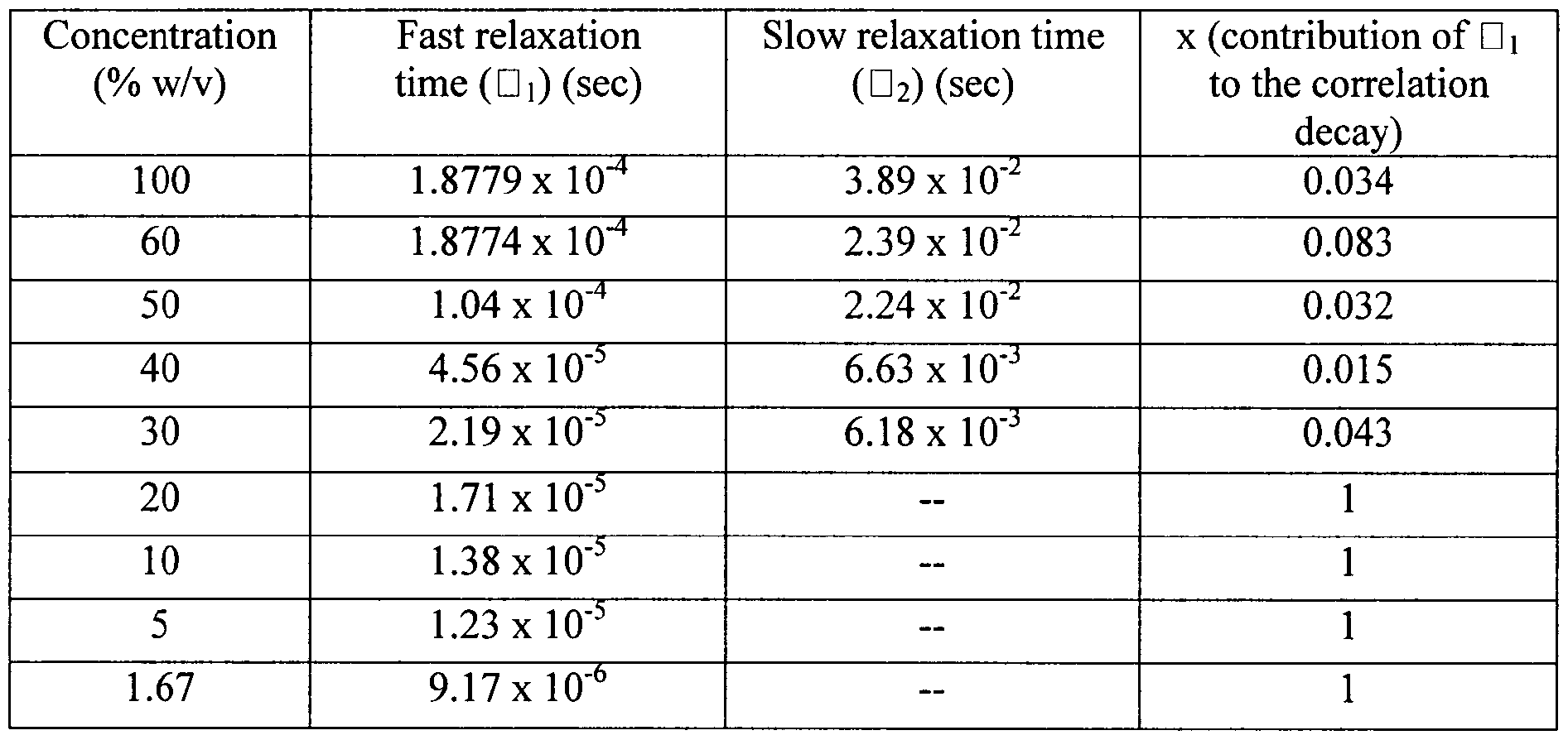 Figure imgf000016_0001