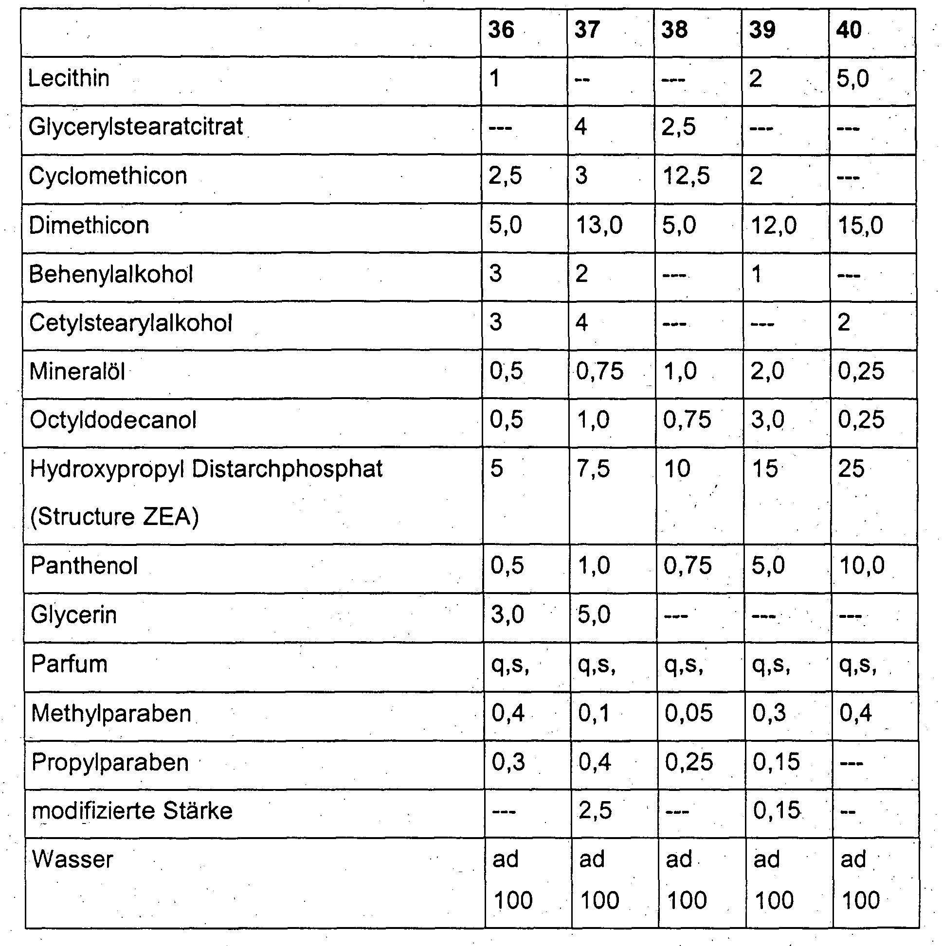 Figure 00310001