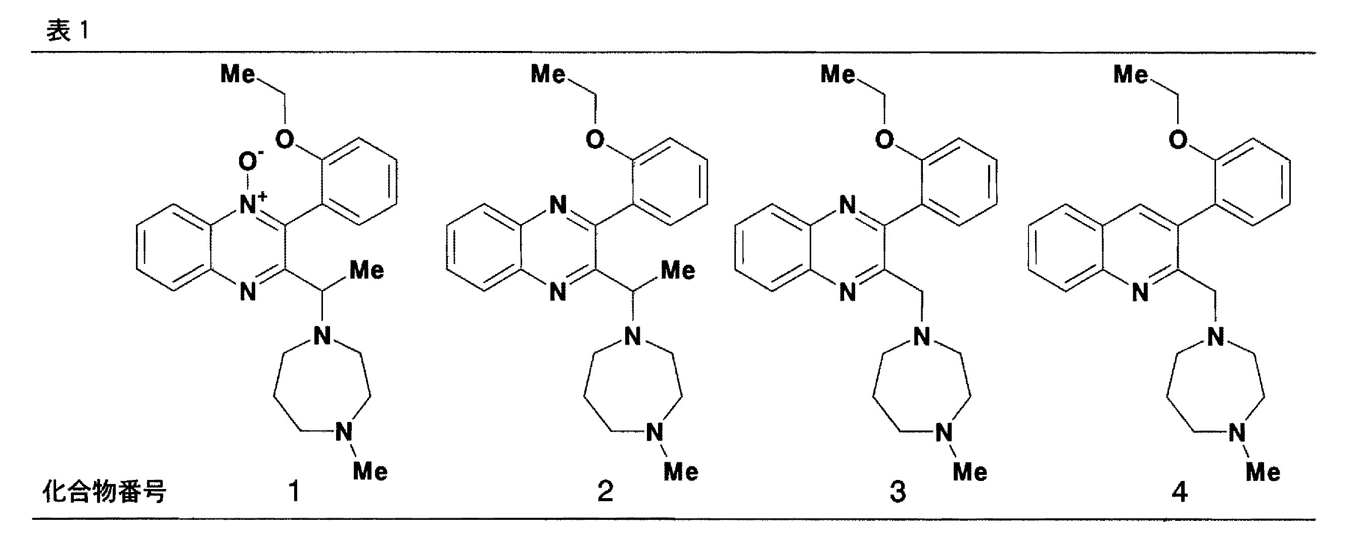 Figure JPOXMLDOC01-appb-T000048