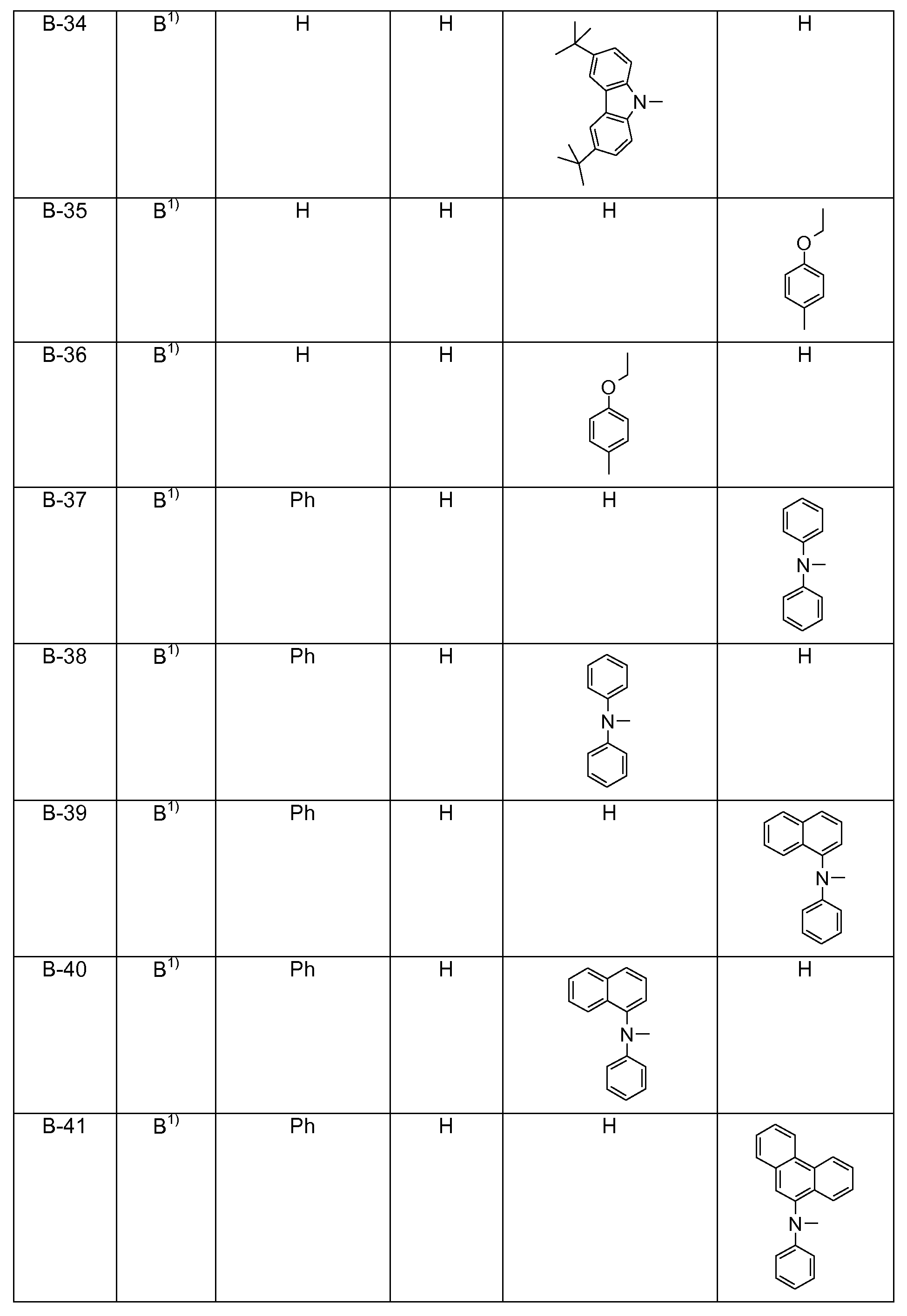 Figure pct00323
