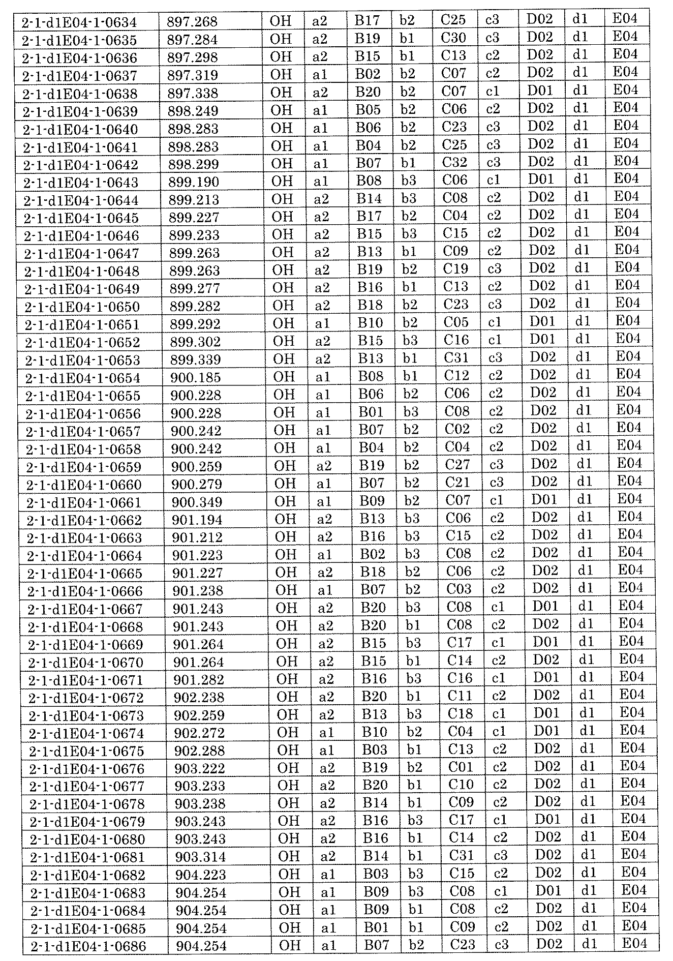 Figure JPOXMLDOC01-appb-I001446