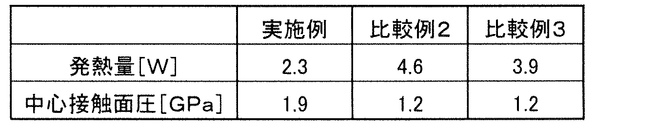 Figure JPOXMLDOC01-appb-T000002