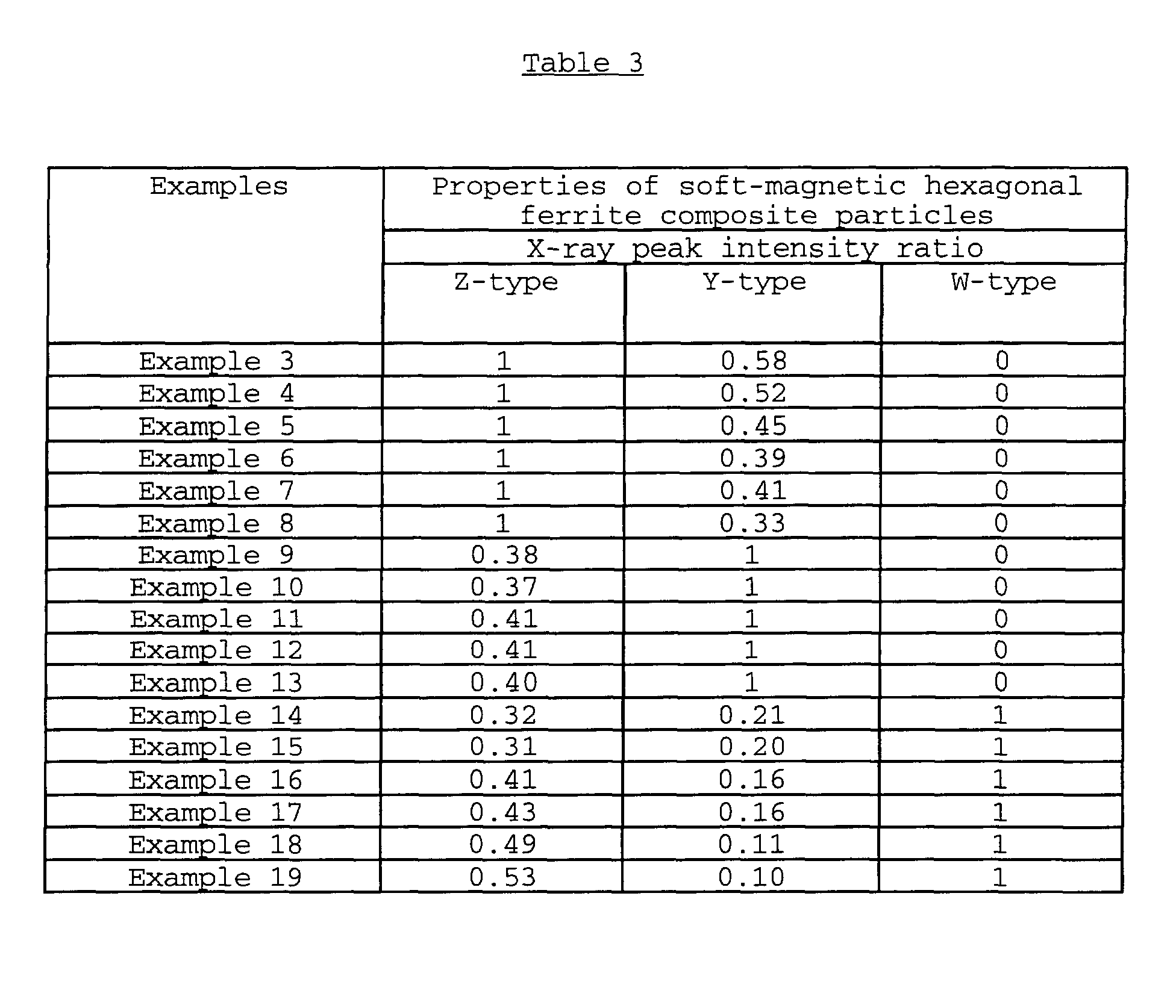 Figure 00600001
