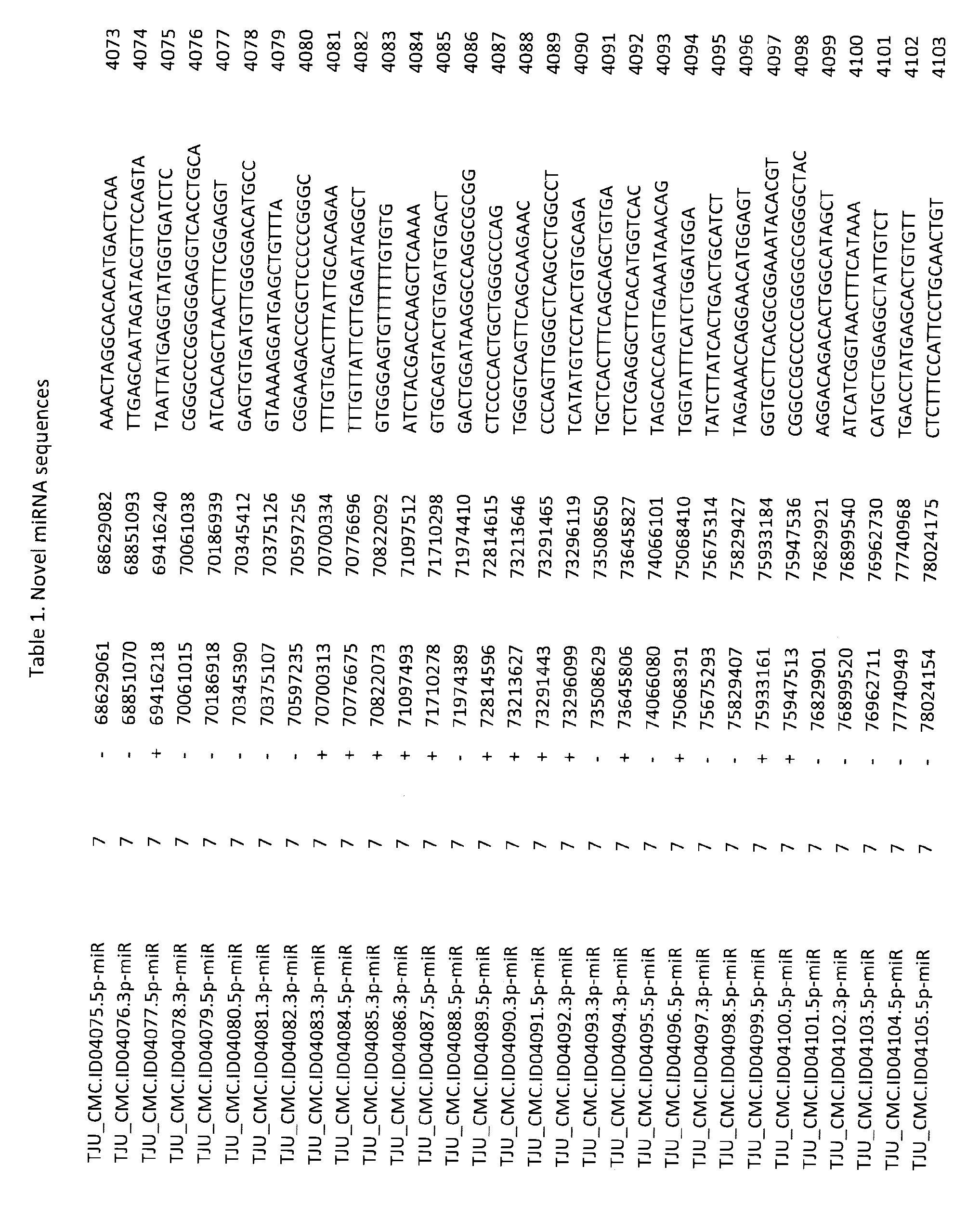 Figure imgf000656_0001
