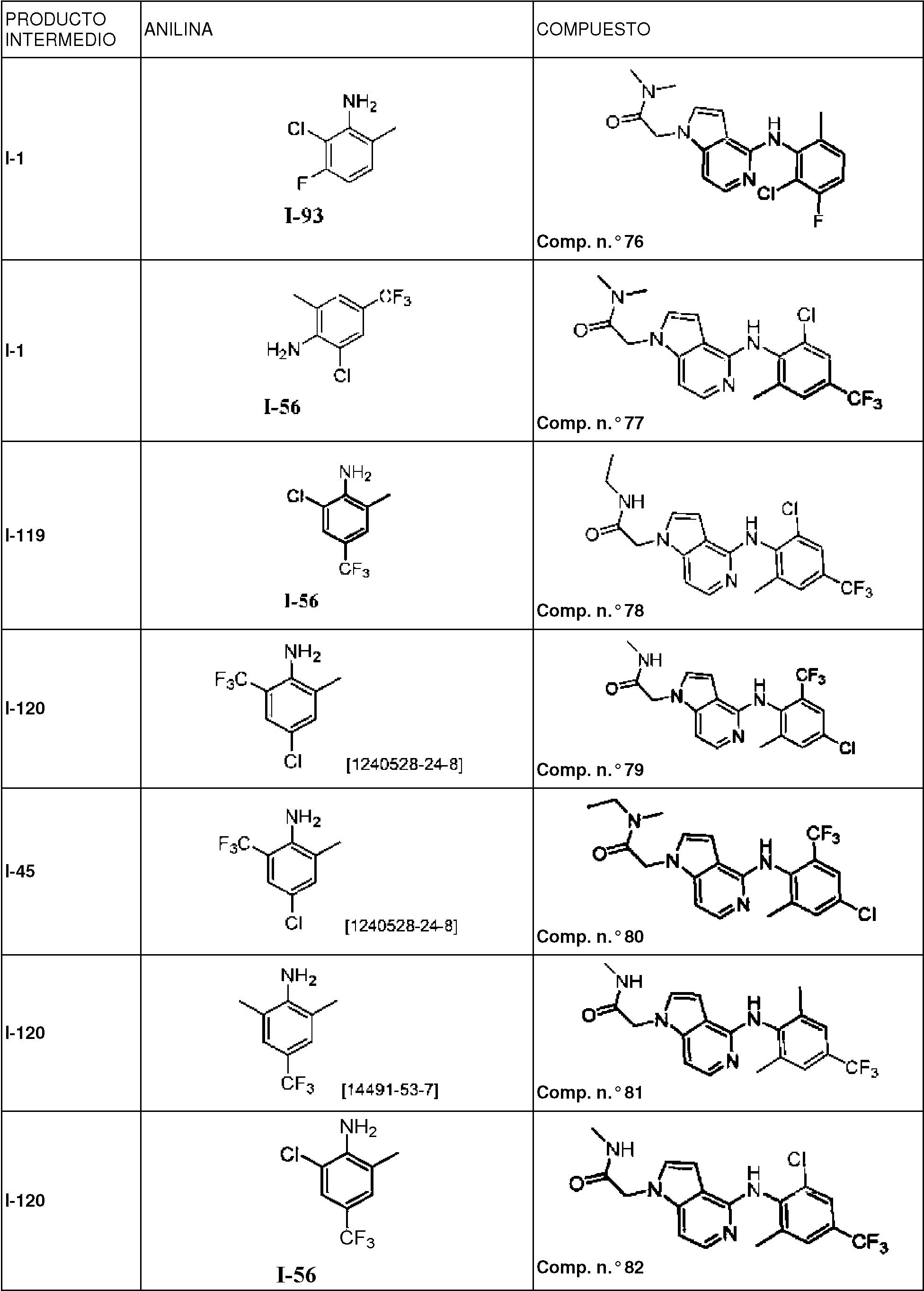 Figure imgf000053_0001